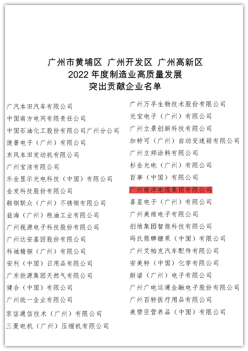 2022年度制造业高质量发展突出贡献企业的通报_页面_3_副本_副本.png